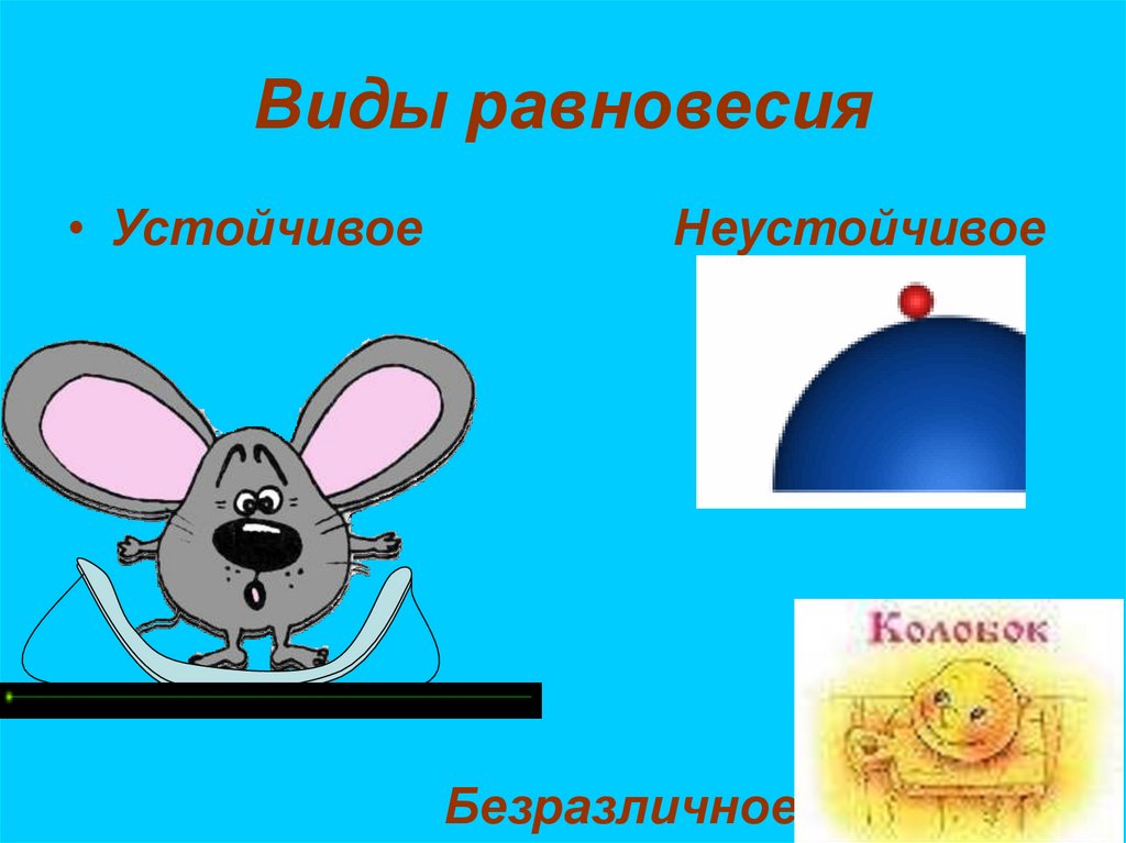 Виды равновесия