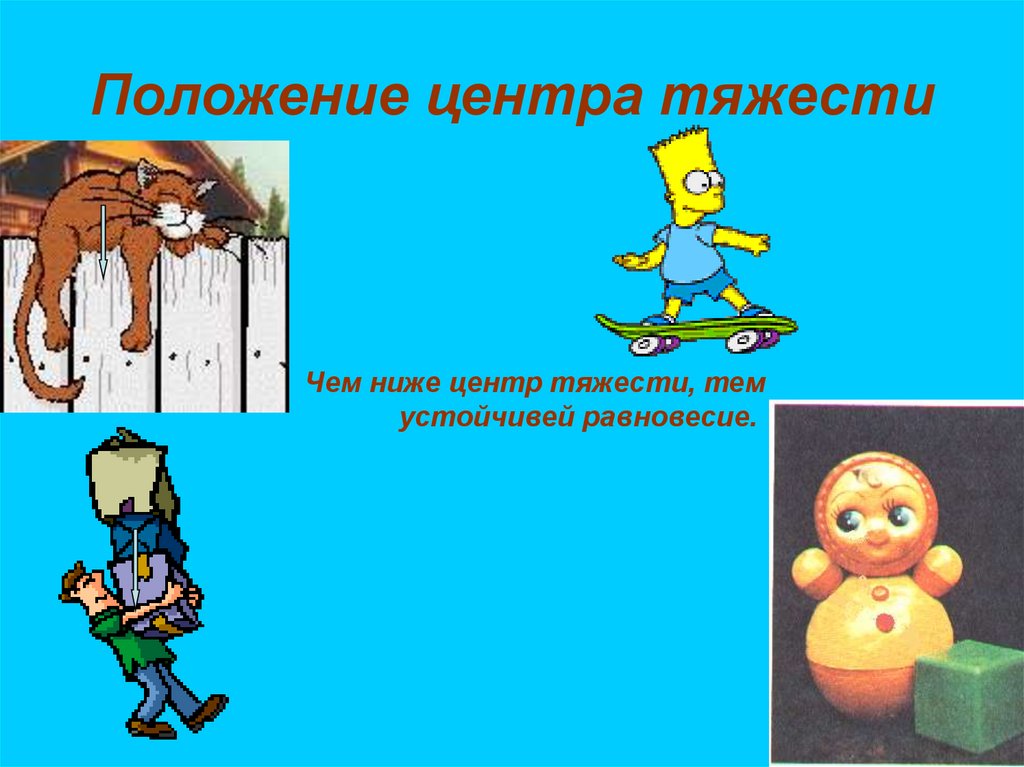 Положение центра тяжести