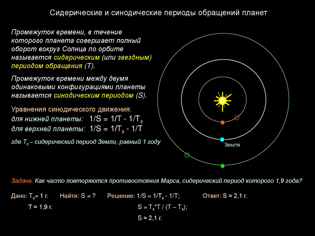 Определите длительность года на венере среднее. Видимое движение планет астрономия. Видимое движение планет презентация. Частота обращения планет вокруг солнца. Задачи периоды обращения планет вокруг солнца.