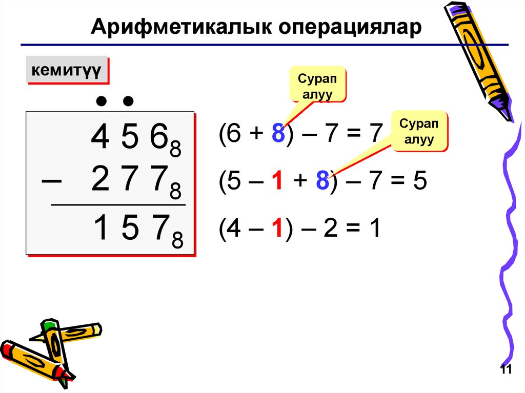 Арифметическое 16. Операция вычитания. Арифметическое вычитание. Информатика эсептоо системасы. 6. Вычитание.