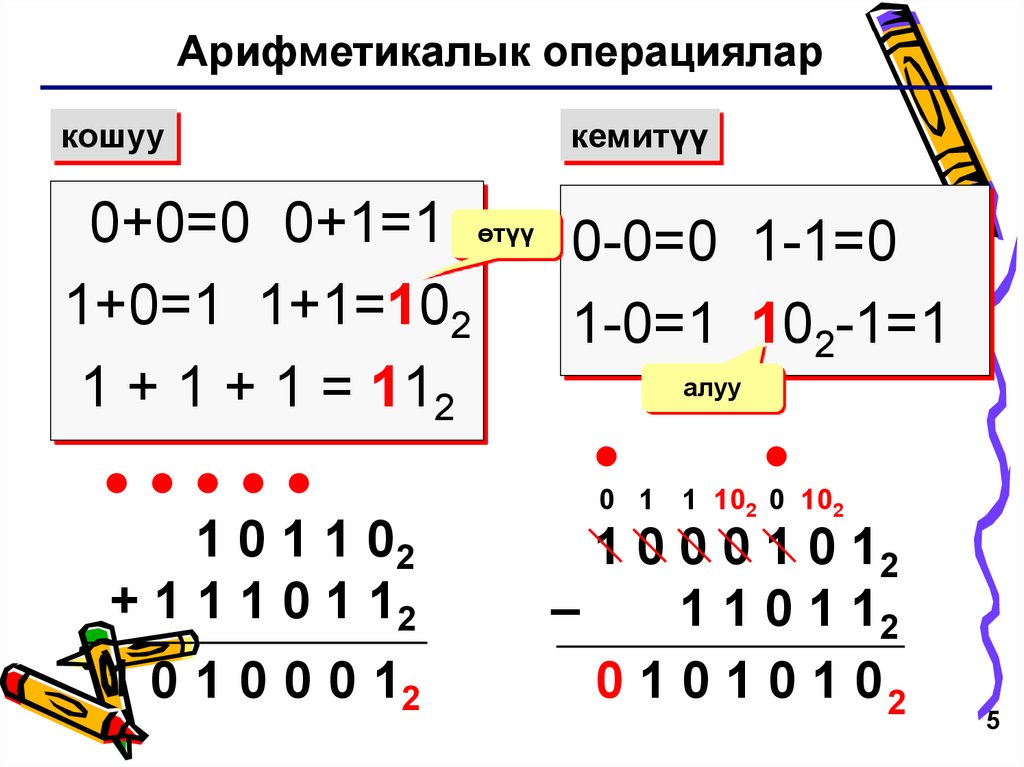 Арифметические операции в кодах. Арифметические операции сложение. Арифметические операции вычитание. Операции сложения и вычитания. Сложение двоичных чисел.