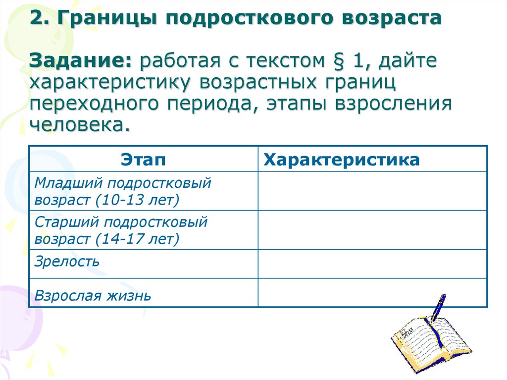 Границы возраста. Границы подросткового возраста. Возрастные границы подросткового возраста. Границы подросткового возраста в психологии. Границы подросткового возраста в Отечественной психологии.