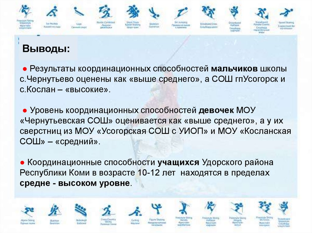 ● Результаты координационных способностей мальчиков школы с.Чернутьево оценены как «выше среднего», а СОШ гпУсогорск и с.Кослан