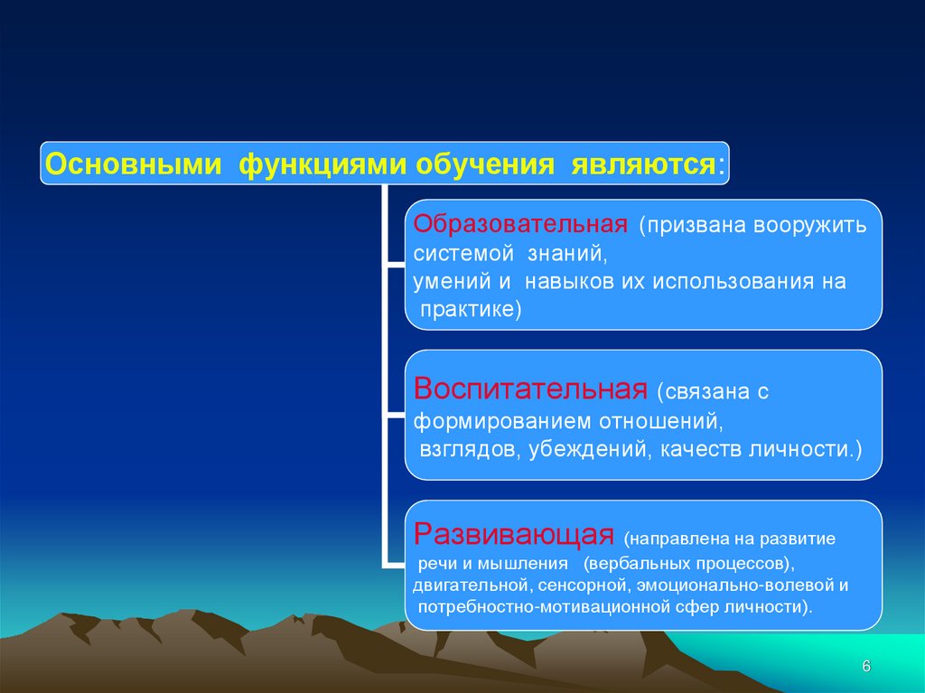 Физическим образованием называется