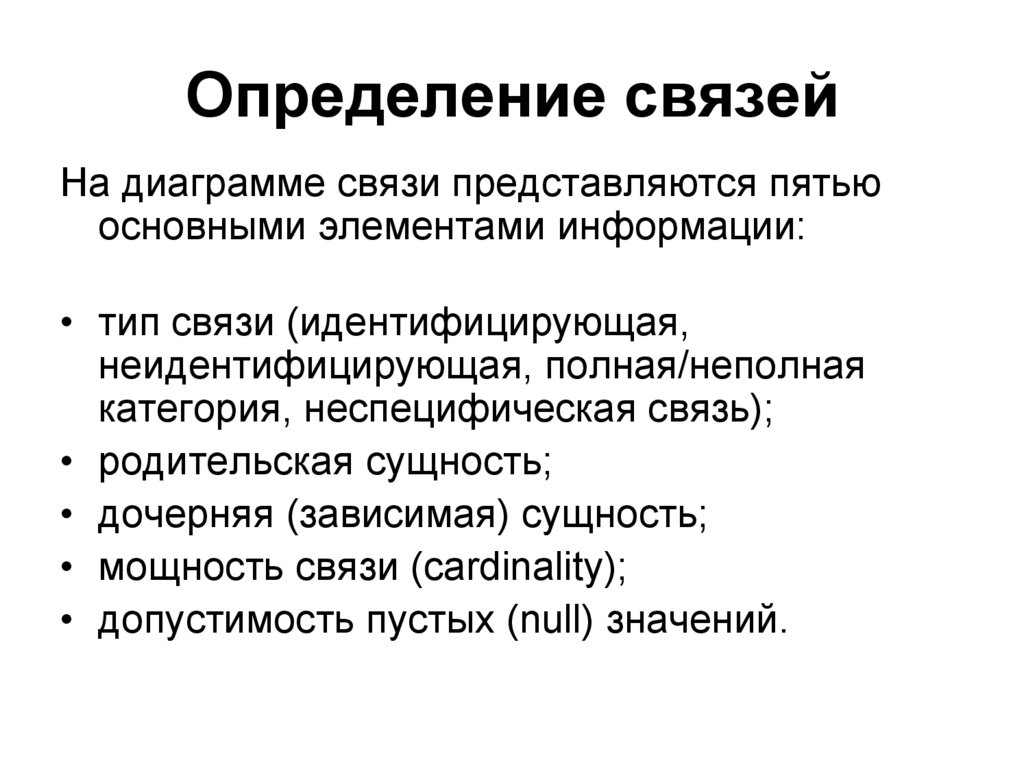 Читать определение взаимоотношений 96. Связь это определение. Способы установления связи. Прямые и обратные связи определение. Миграция атрибутов.