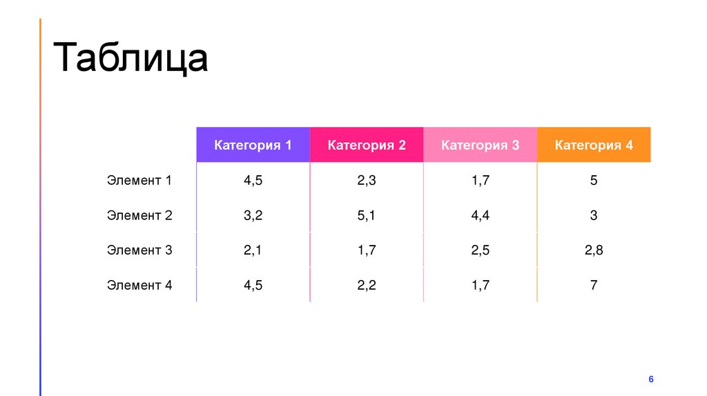 Картинки ТАБЛИЦА ТОНКИХ И ТОЛСТЫХ ВОПРОСОВ