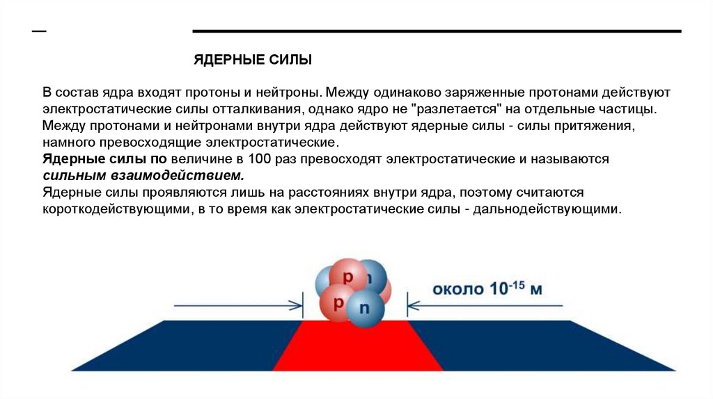 Ядерные силы энергия связи атомных ядер презентация