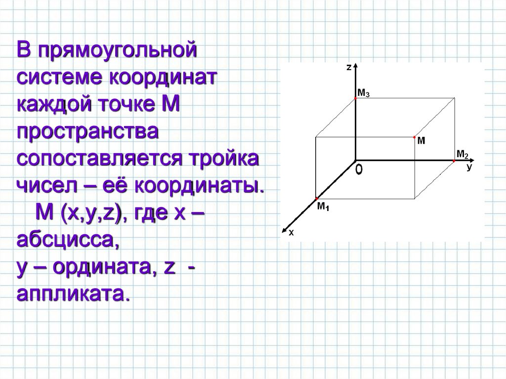 Координата точки м. Прямоугольная система координат xyz. Прямоугольная система координат в пространстве 11 класс Атанасян. Точка в прямоугольной системе координат. Прямоугольная трехмерная система координат.