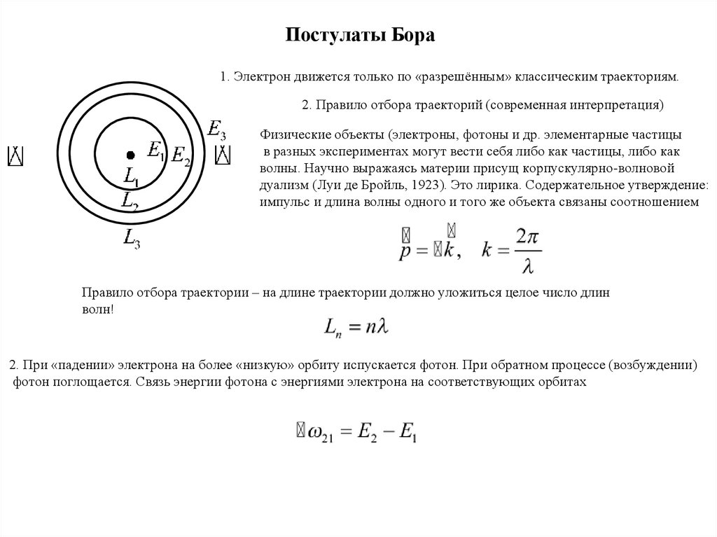 Постулаты Бора - online presentation