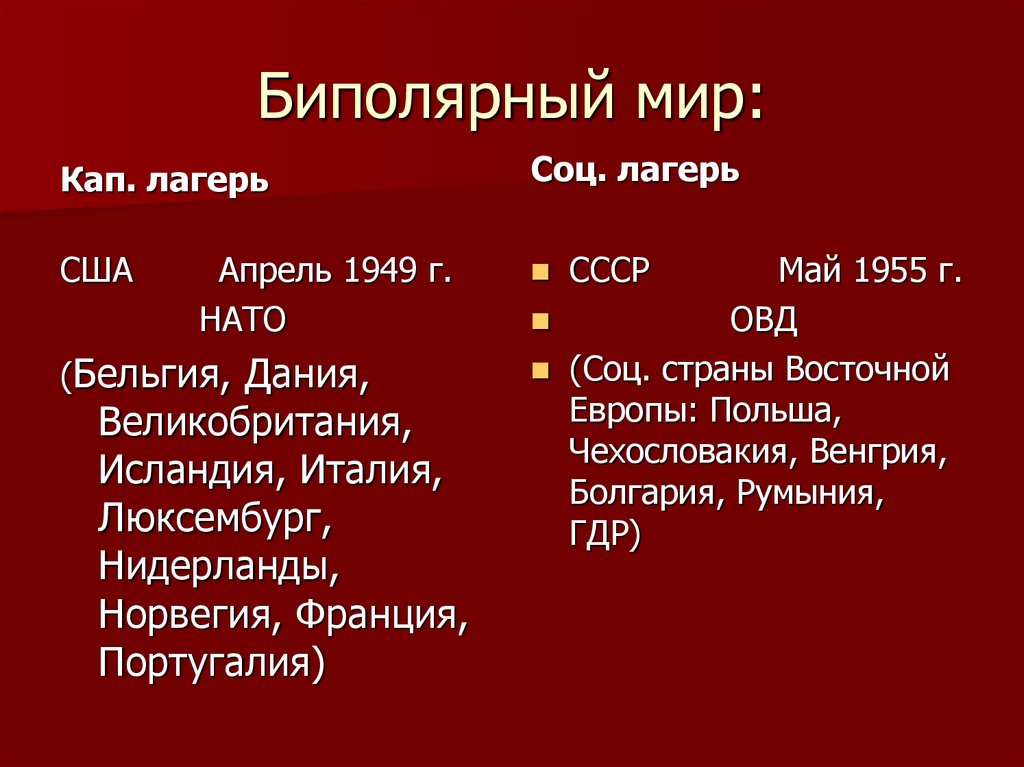 Биполярный мир что это. Биполярный мир плюсы и минусы. Биполярный мир картинки для презентации.