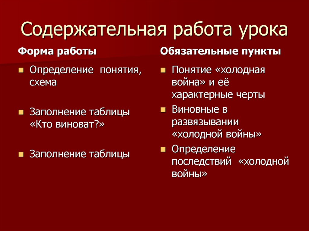 Содержательная работа урока