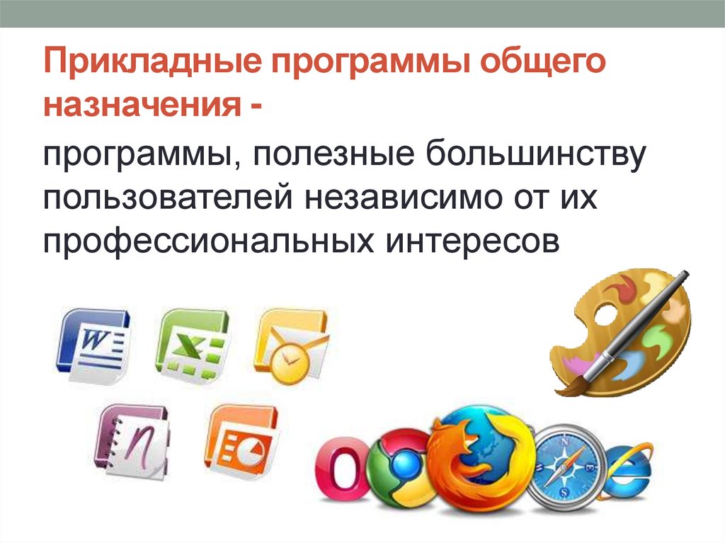 Программное обеспечение компьютера - презентация онлайн