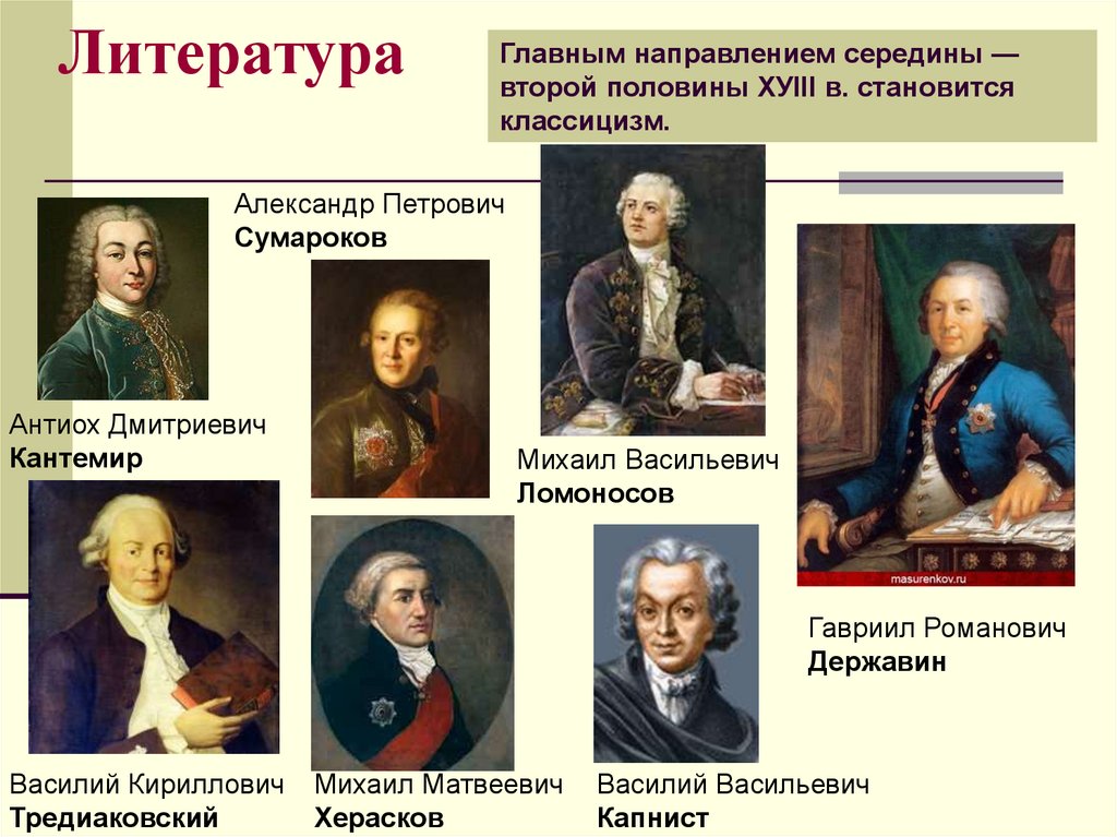 Презентация литература 18 века 8 класс история