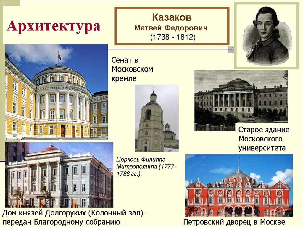 Памятники культуры россии созданные в 18 веке