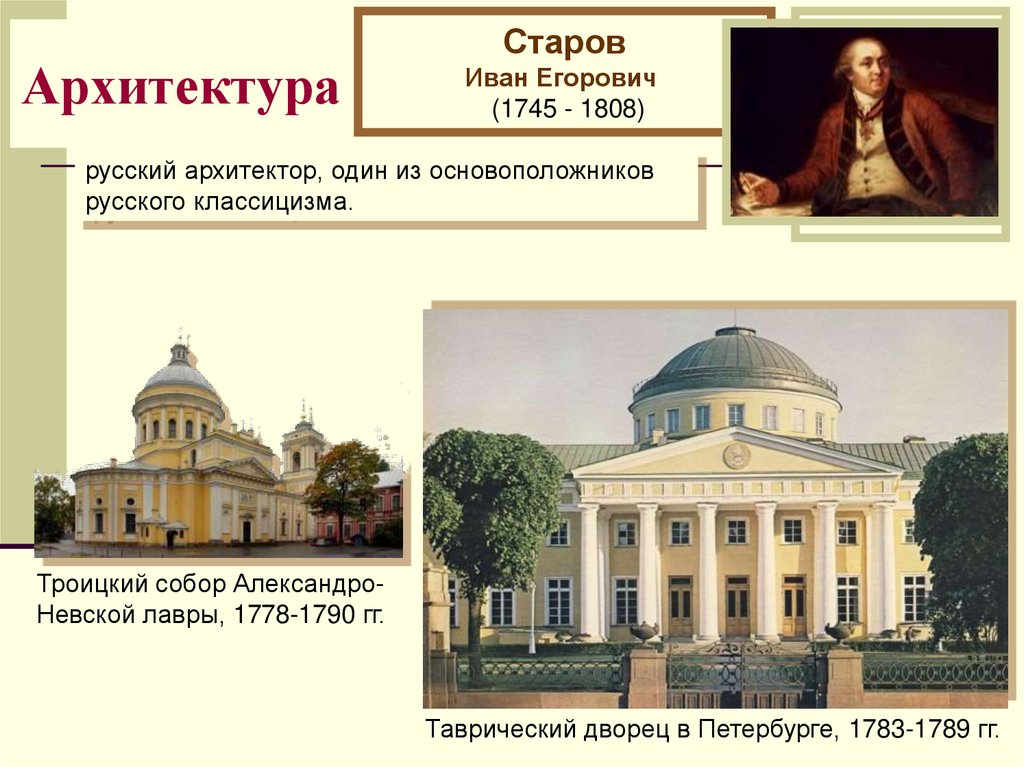 Старов архитектура. Таврический дворец в Петербурге Архитектор и е Старов.