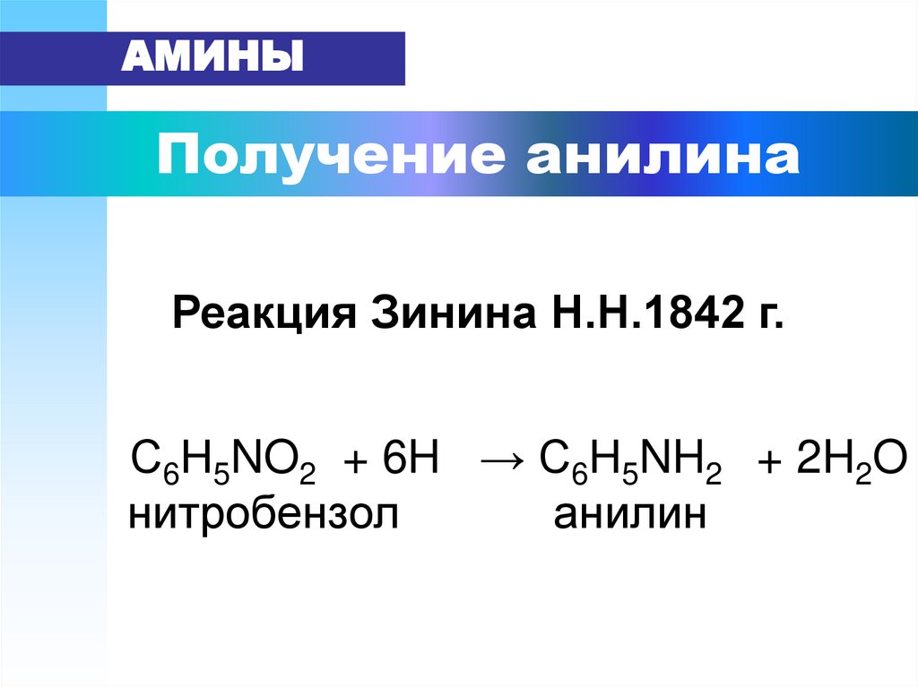 Реакция получение n. Реакция Зинина получение анилина из нитробензола. Анилин получение реакция Зинина. Реакция Зинина (восстановление нитробензола до анилина). Реакция восстановления нитробензола до анилина.