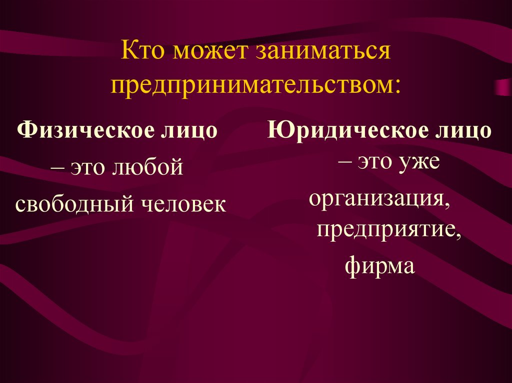 Кто может заниматься предпринимательством: