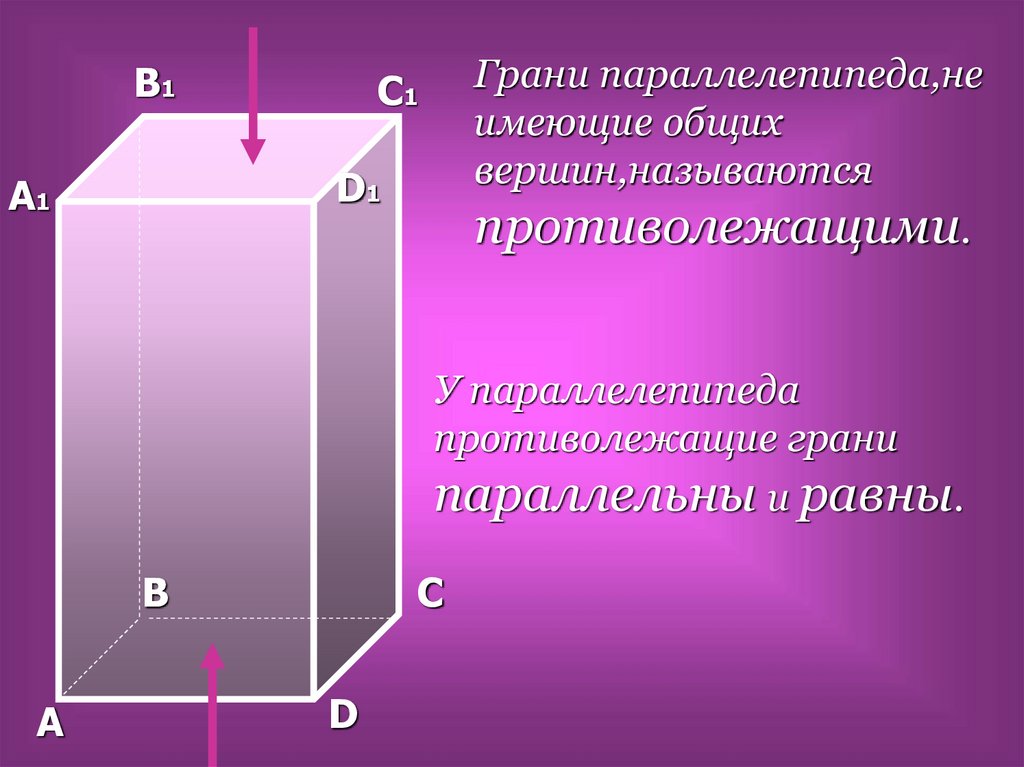 Где ребра параллелепипеда