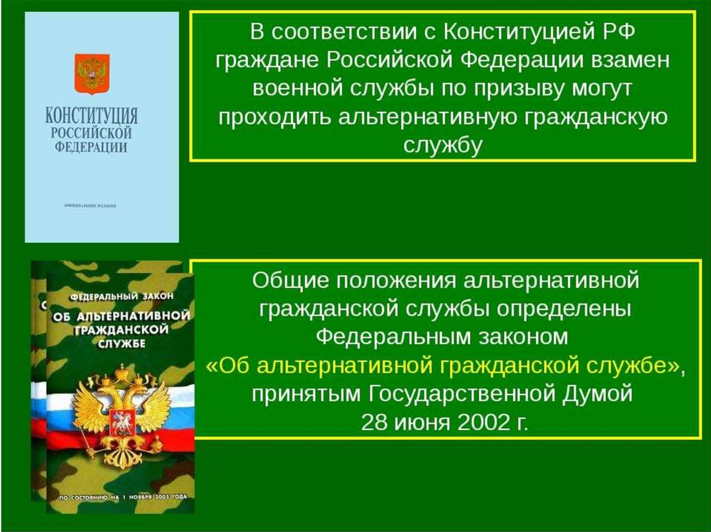 Основания для альтернативной службы. Альтернативная Гражданская служба ОБЖ. Альтернативная Гражданская служба и служба по призыву. Особенности службы по призыву. Военная служба в РФ кратко.