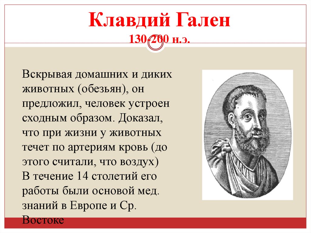 Гален биография