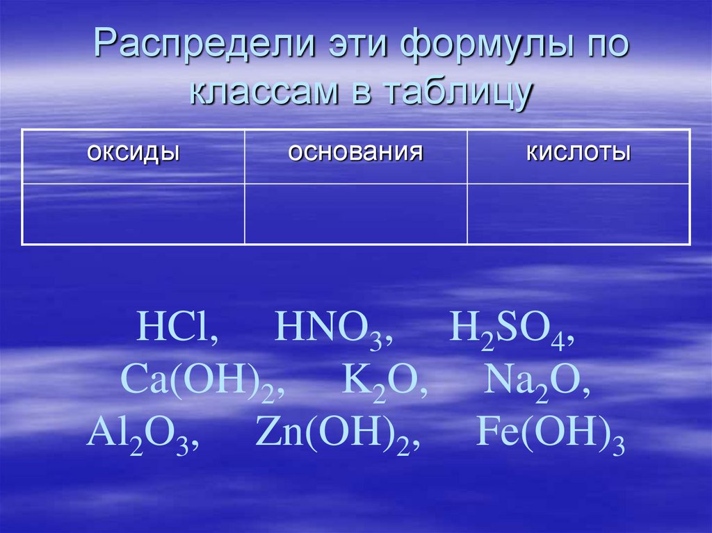 Распределите вещества по классам al2 so4 3. Оксиды и основания таблица. Таблица оксидов оснований кислот. Соли кислоты основания оксиды таблица формулы. Оксиды основания кислоты.