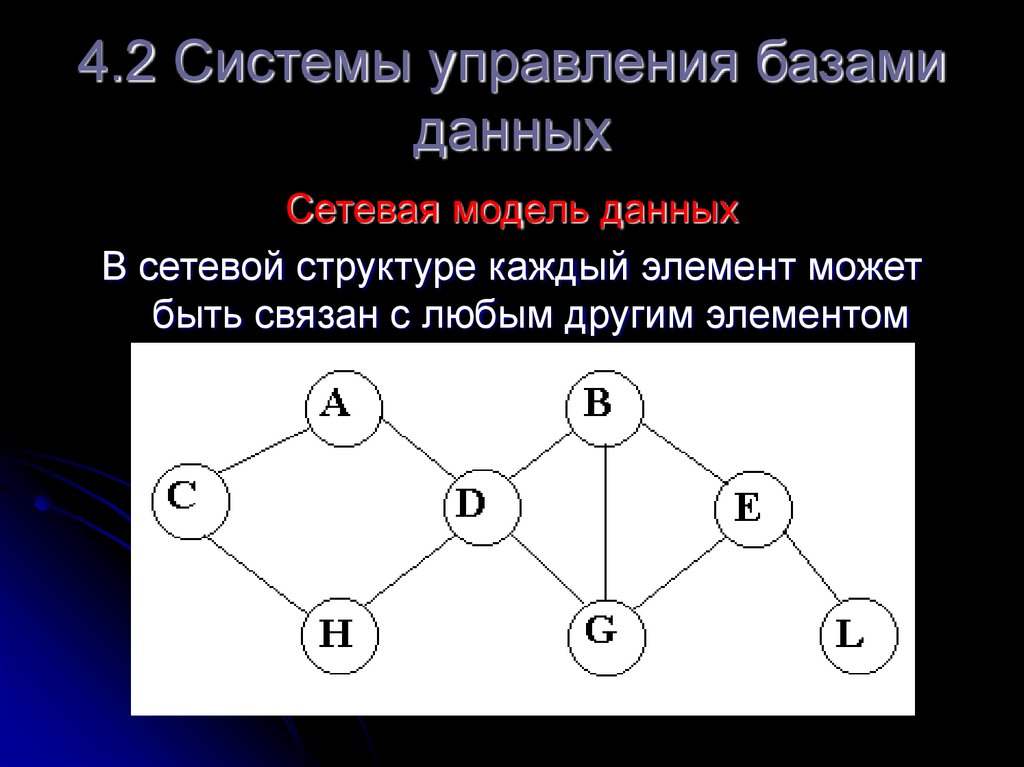 4.2 Системы управления базами данных