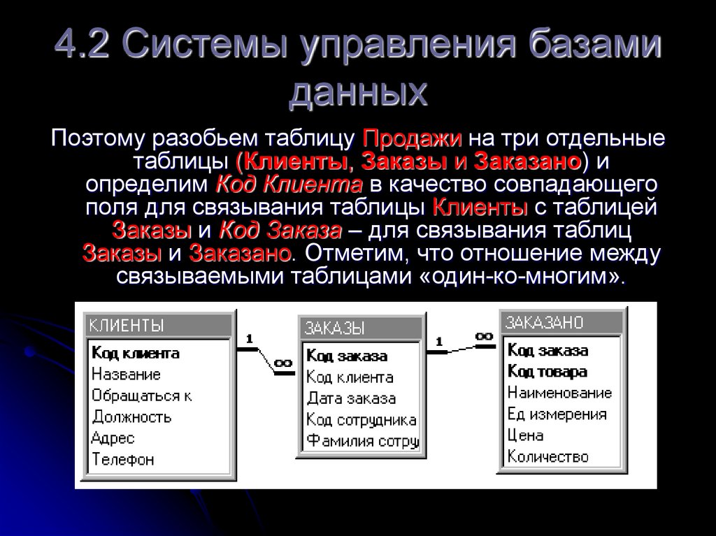 4.2 Системы управления базами данных