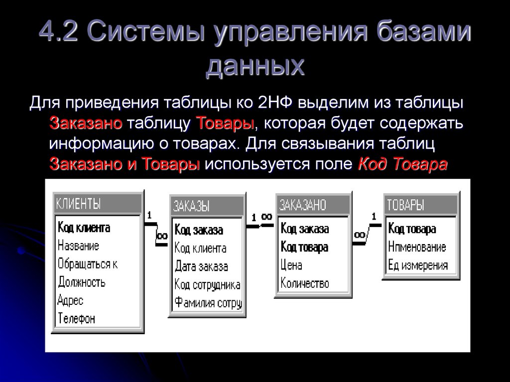 4.2 Системы управления базами данных