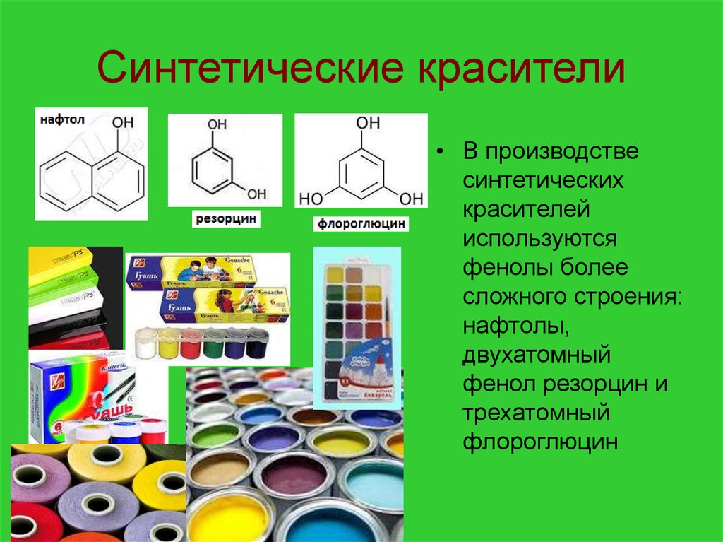 Проект по химии красители натуральные или искусственные