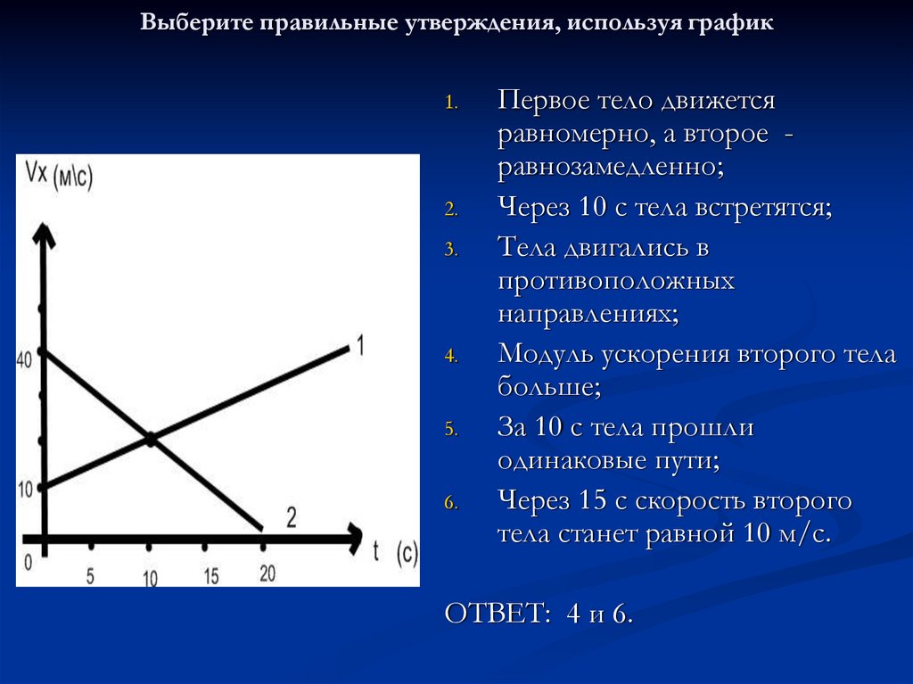 2 выберите правильное утверждение. Тело движется равномерно график. Направление тела по графику. Модуль ускорения тела график. Движется равномерно на графике.