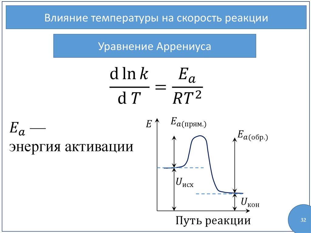 Уравнение скорости реакции. Уравнение Аррениуса энергия активации. Графическая интерпретация уравнения Аррениуса. Зависимость скорости реакции от температуры уравнение Аррениуса. Уравнение Аррениуса о температурной зависимости скорости реакции.