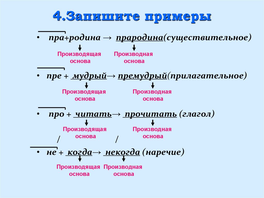 Основные способы образования слов в русском языке 6 класс. Способы образования слов в русском языке 6 класс. Способ образования слова вода. Способы образования слов 6 класс презентация.