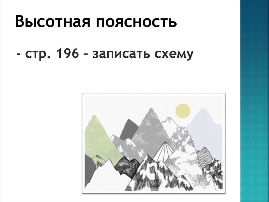 Высотная поясность - презентация онлайн