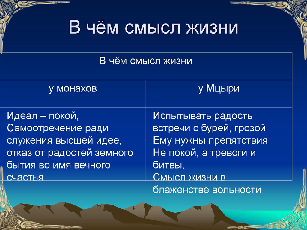 В чём смысл жизни