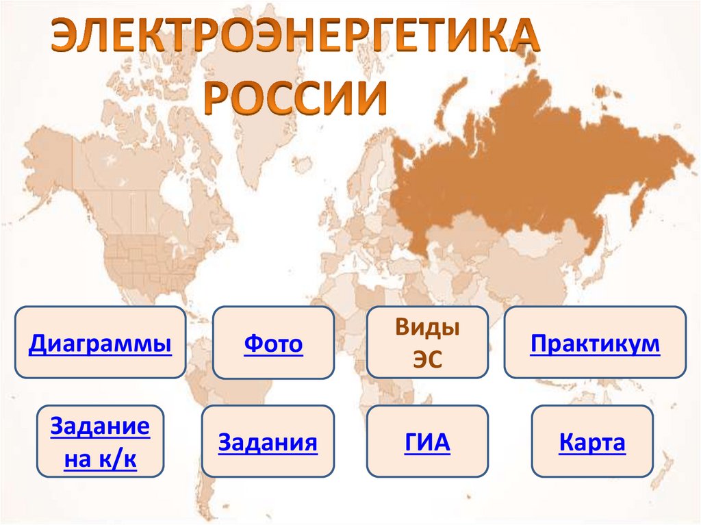 9 класс электроэнергетика россии презентация