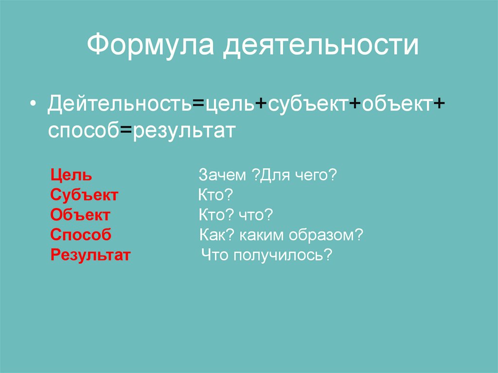 Формула деятельности