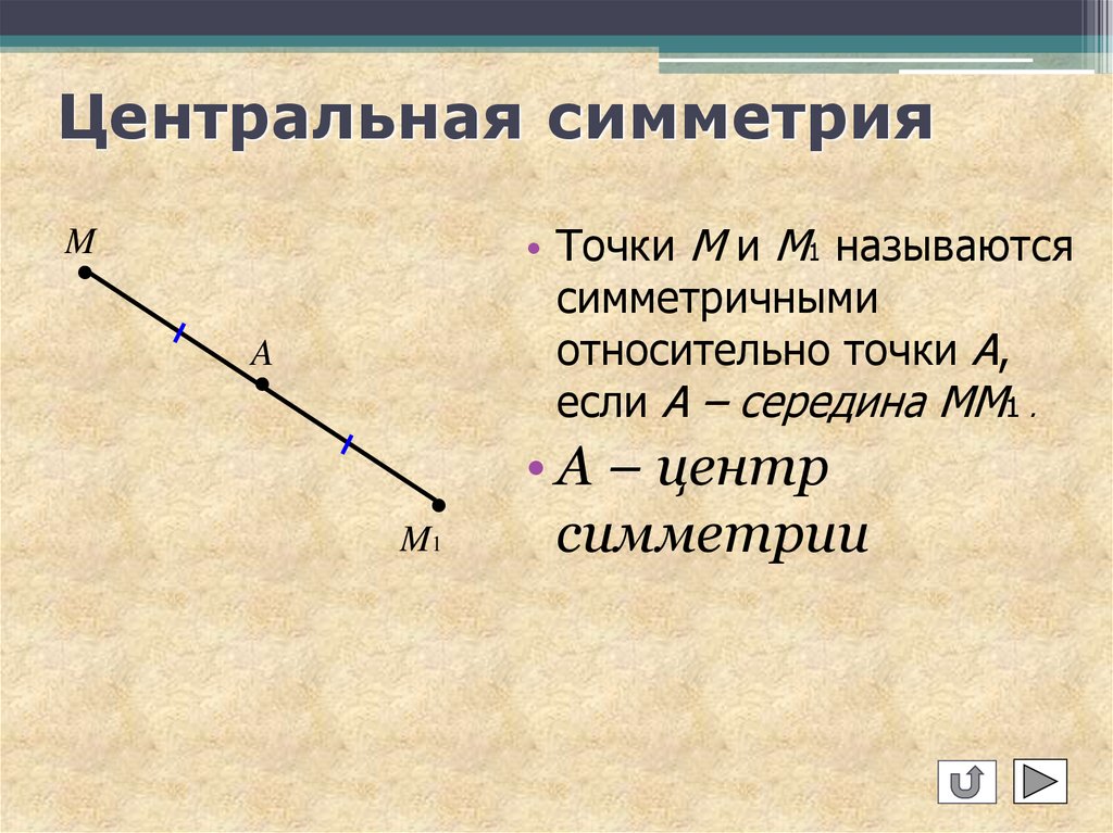 Осевая и центральная симметрия. Центральная симметрия п. Центральная симметрия презентация. Осевая и Центральная симметрия презентация. Ось симметрии это 8 класс.