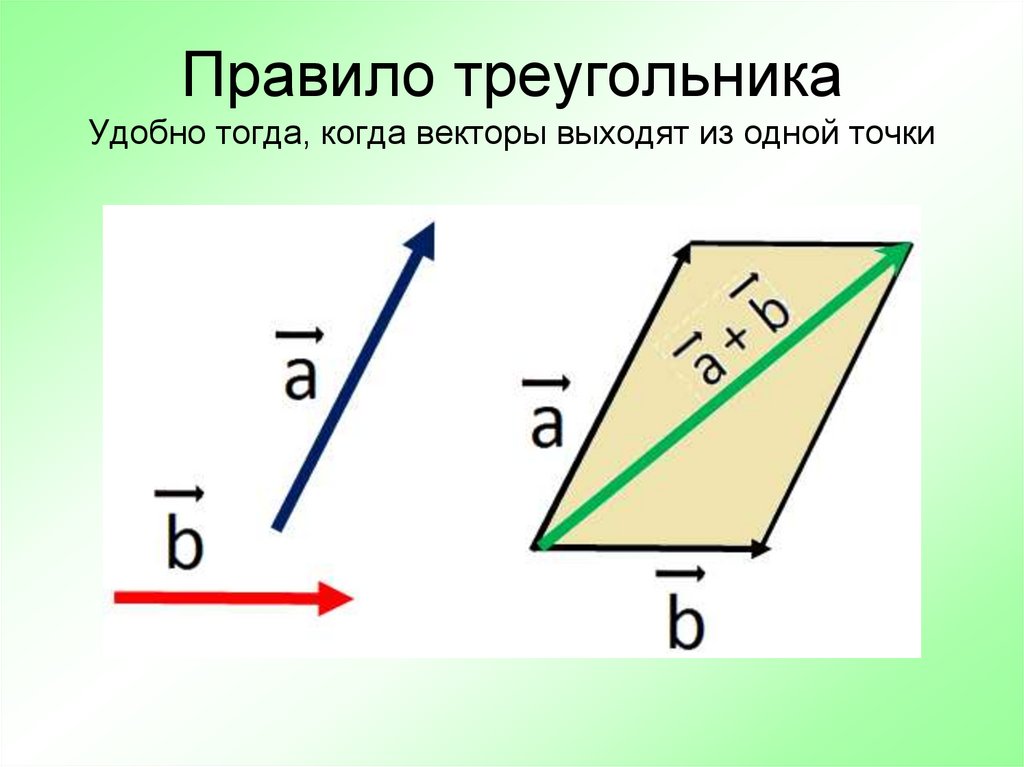 1 правило треугольников. Правило треугольника. Векторы выходящие из одной точки. Удобный треугольник. Когда вектора являются линейными пространствами.