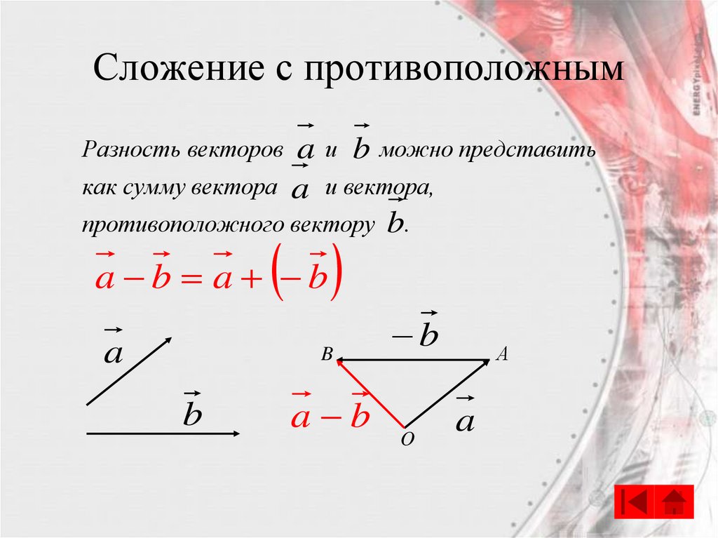 Сложение с противоположным