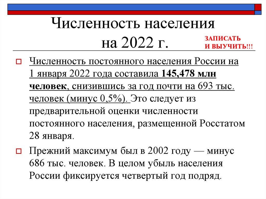 Численность населения на 2022 г.