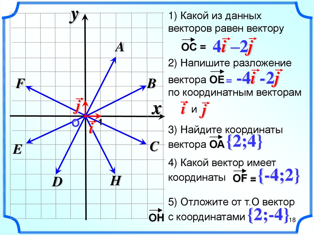 Найти координаты вектора x