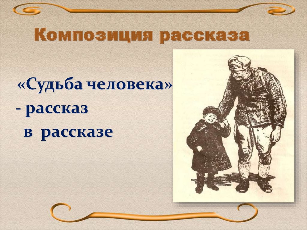 Тест с ответами по произведению судьба человека