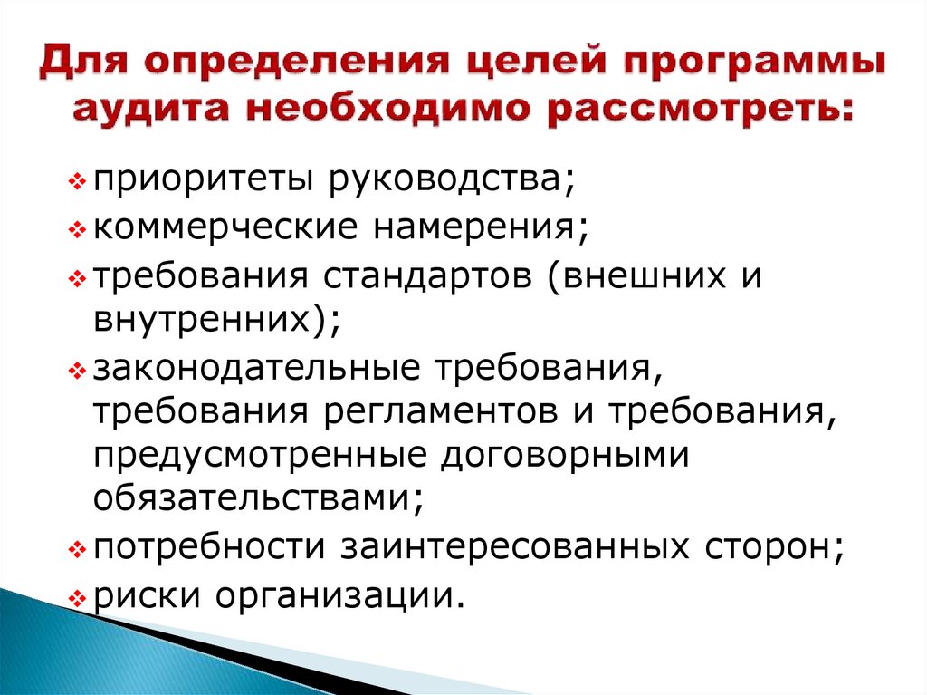 План аудита должен включать в себя или содержать ссылки