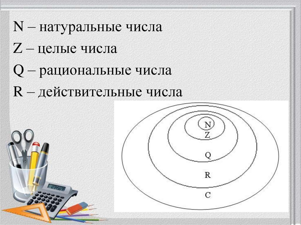 Мнимая единица - презентация онлайн