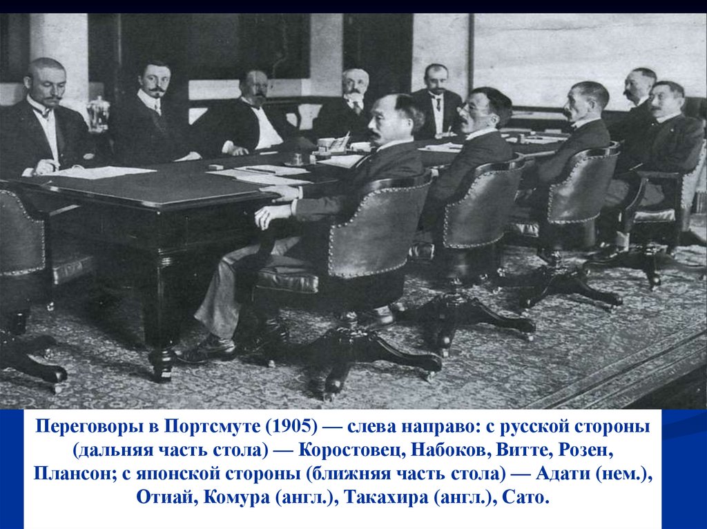 Переговоры в Портсмуте (1905) — слева направо: с русской стороны (дальняя часть стола) — Коростовец, Набоков, Витте, Розен,