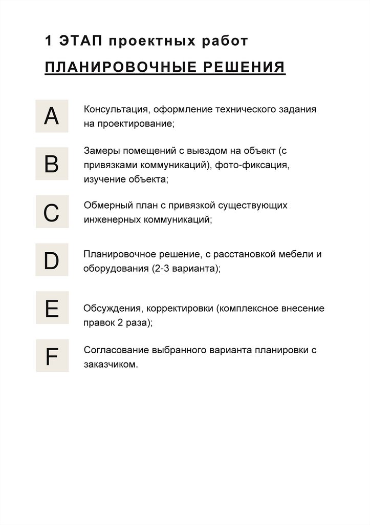 Коммерческое предложение на разработку дизайн проекта