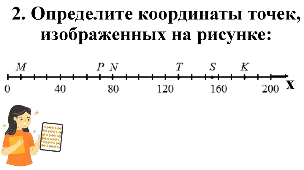 2. Определите координаты точек, изображенных на рисунке: