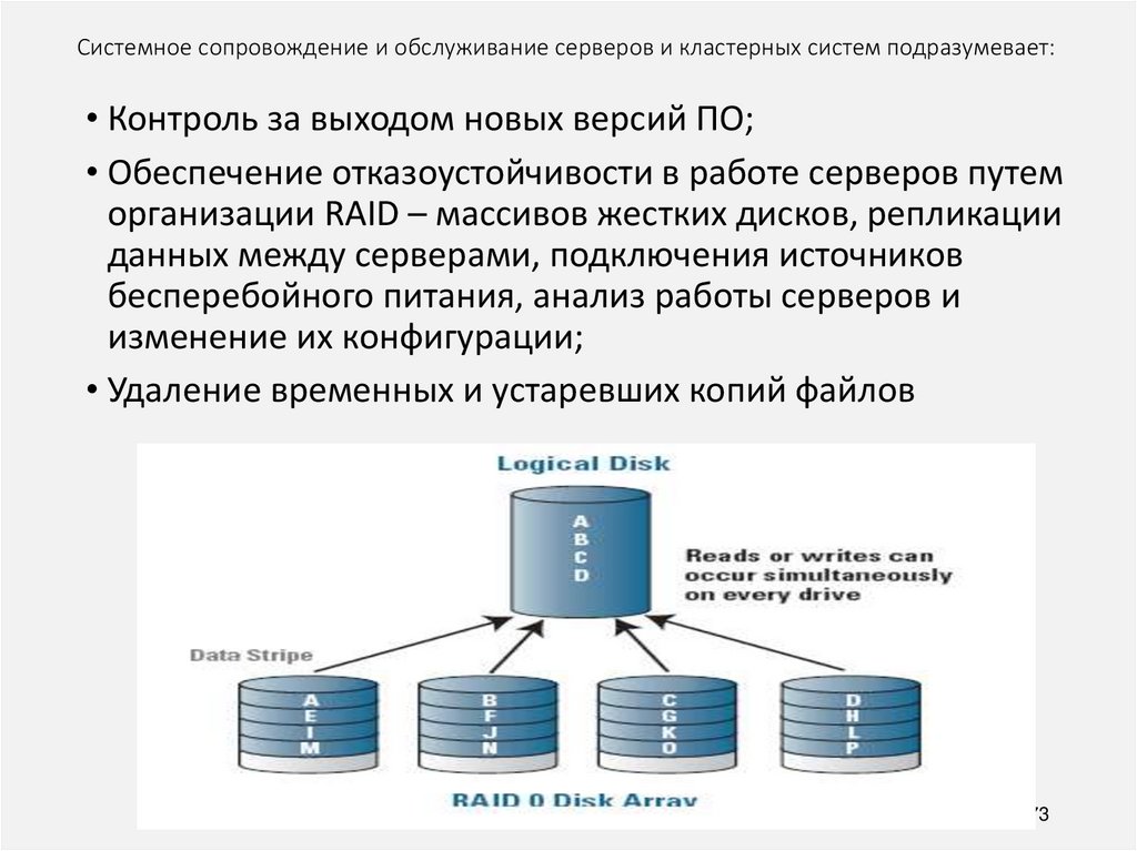 1с эксплуатации информационных систем