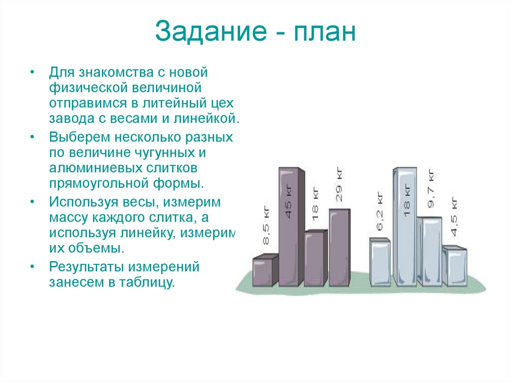 Задание - план