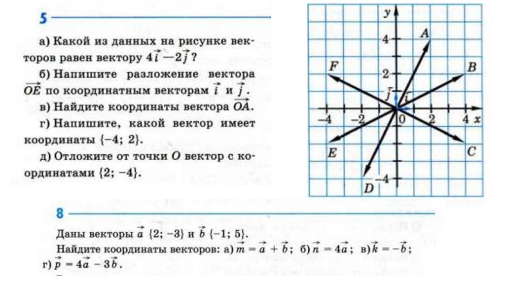 Координаты вектора - презентация онлайн